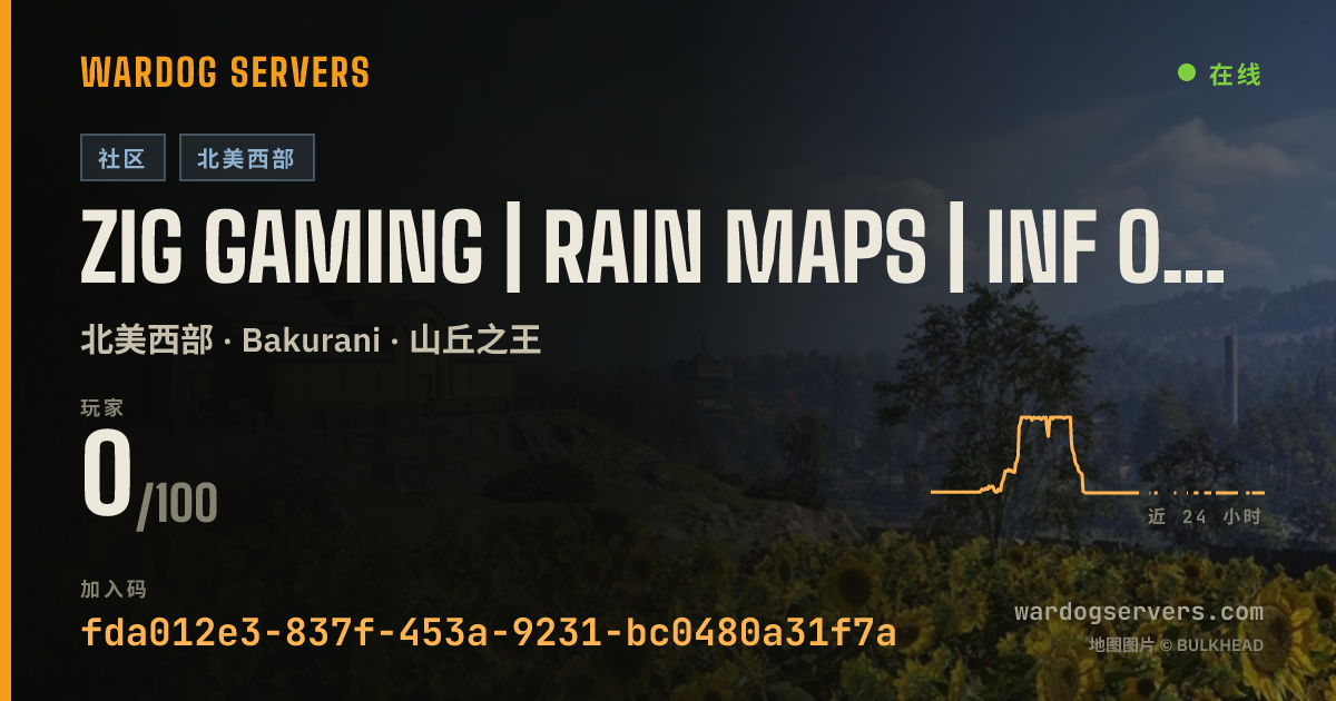 ZIG GAMING | RAIN MAPS | INF ONLY | NO BADMINS | SEED FOR VIP 的实时状态横幅