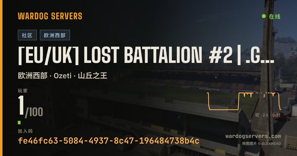 [EU/UK] Lost Battalion #2 | .gg/lostbattalion 的实时状态横幅