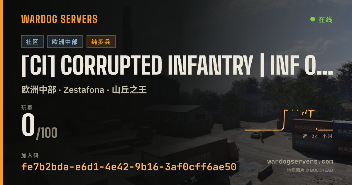 [CI] Corrupted Infantry | Inf Only #3 |No Heli/GL| discord.gg/ci 的实时状态横幅