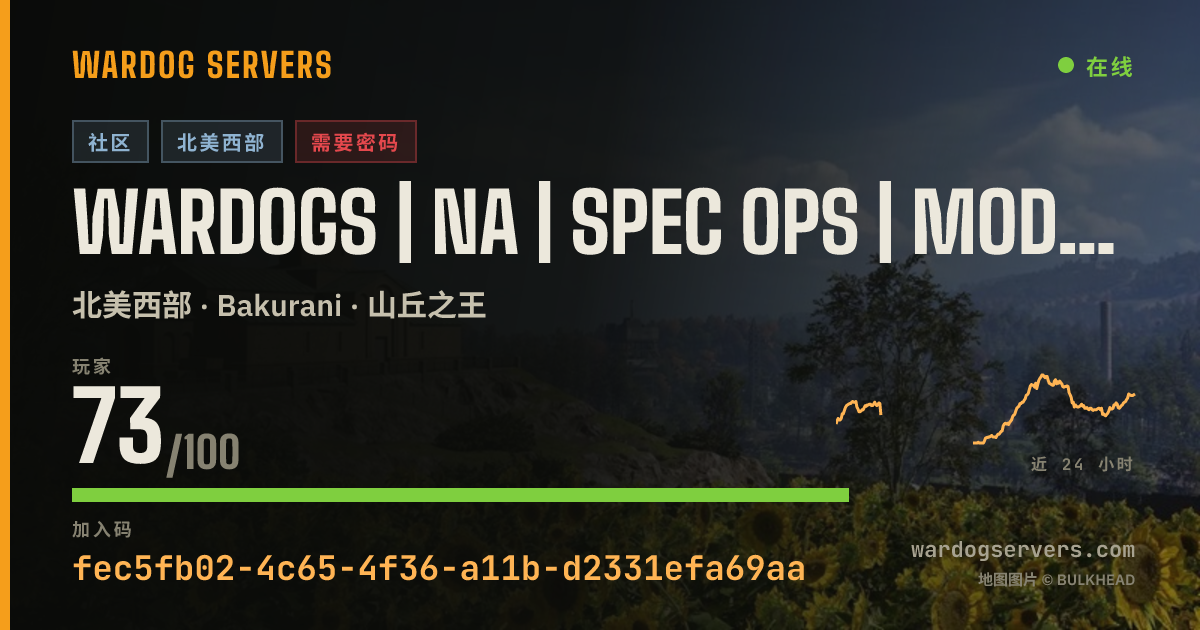 Wardogs | NA | Spec Ops | Modded 的实时状态横幅