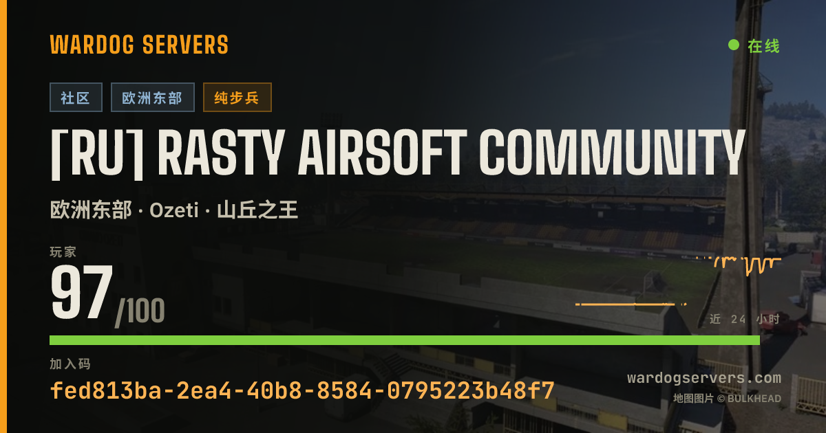 [RU] Rasty Airsoft Community 的实时状态横幅