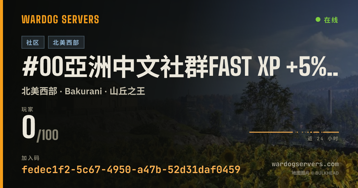 #00亞洲中文社群FAST XP +5%$$ | 活管抓掛ActiveAdmin Kill Hacker 的实时状态横幅