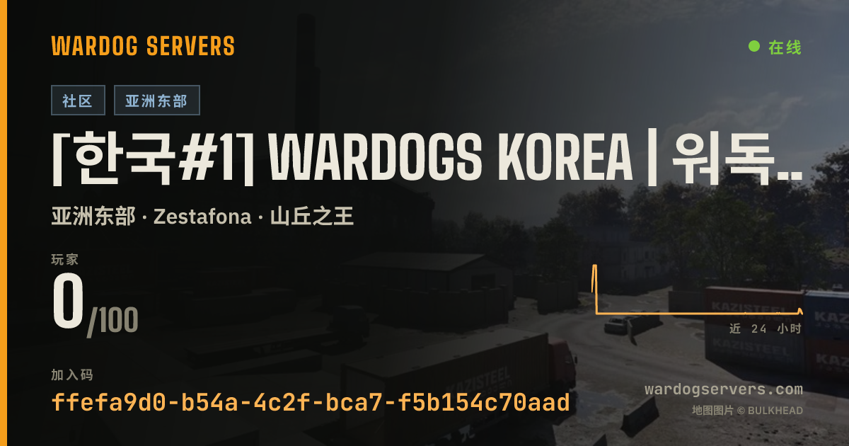 [한국#1] WARDOGS KOREA | 워독스 한국 커뮤니티 的实时状态横幅